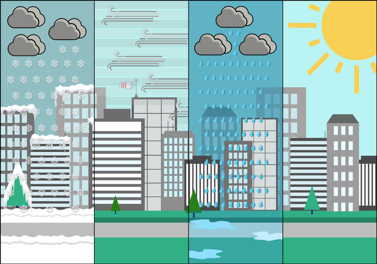 weather-normalization-algorithm-comparison weather-normalization-algorithm-comparison